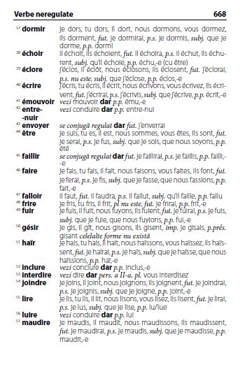 Franceza - dicţionar de buzunar