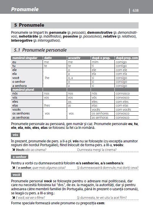 Dicționarul tău isteț portughez-român și român-portughez