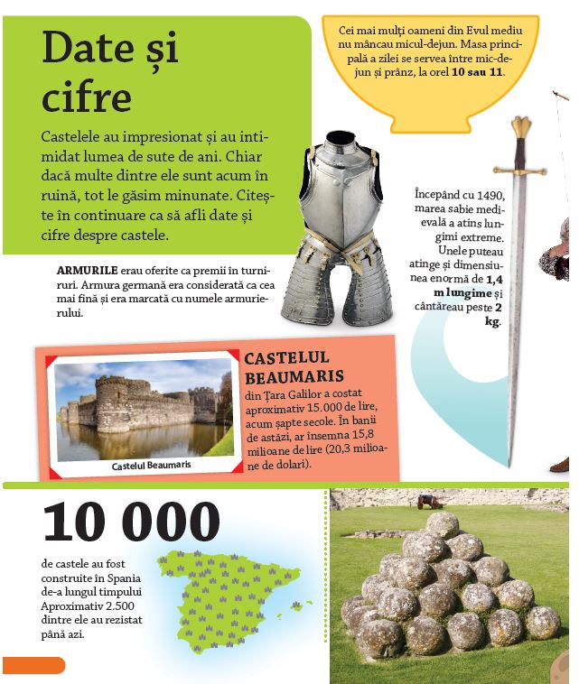 ÎNVAȚĂ! Castele