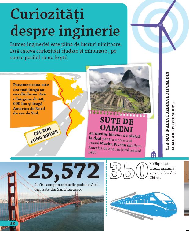 ÎNVAȚĂ! Inginerie