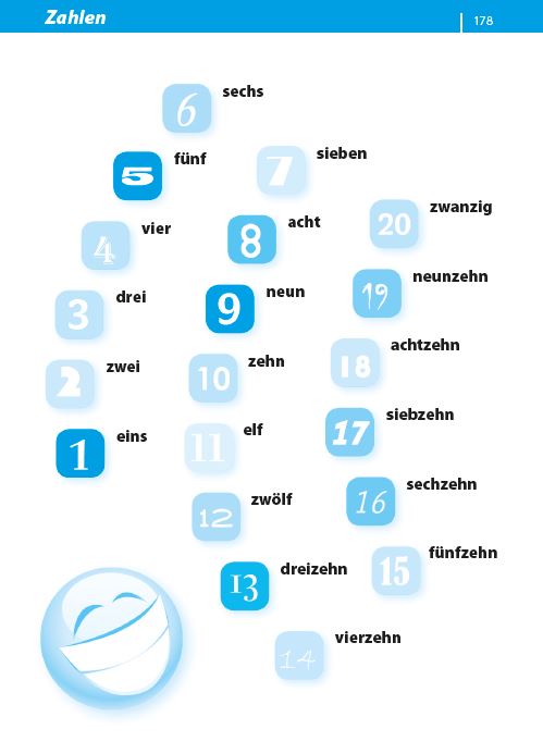 Dicționar școlar german-român și român-german