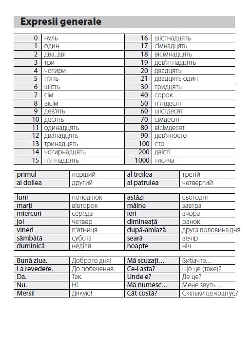 Ucraineană - dicționar de buzunar