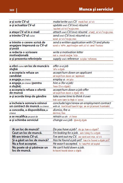 Dicționar tematic englez