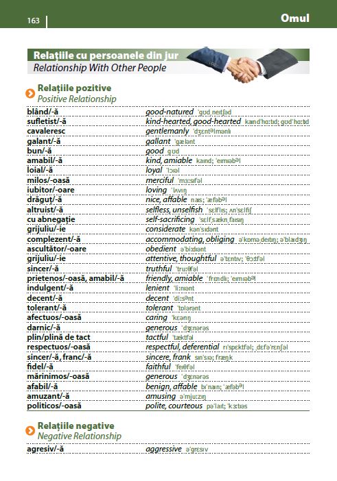 Dicționar tematic englez