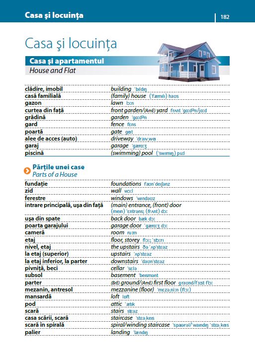 Dicționar tematic englez