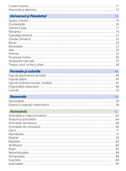 Dictionar tematic german